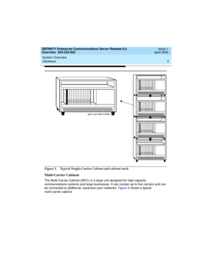 Page 25DEFINITY Enterprise Communications Server Release 8.2
Overview  555-233-002  Issue 1
April 2000
System Overview 
5 Hardware 
 
Figure 3. Typical Single-Carrier Cabinet and cabinet stack
Multi-Carrier Cabinets
The Multi-Carrier Cabinet (MCC) is a large unit designed for high-capacity 
communications systems and large businesses. It can contain up to five carriers and can 
be connected to additional, expansion port networks. Figure 4 shows a typical 
multi-carrier cabinet.
233002_1.book  Page 5  Monday,...