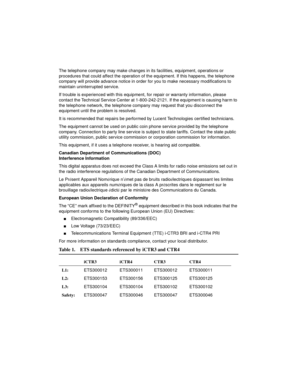 Page 4The telephone company may make changes in its facilities, equipment, operations or 
procedures that could affect the operation of the equipment. If this happens, the telephone 
company will provide advance notice in order for you to make necessary modifications to 
maintain uninterrupted service.
If trouble is experienced with this equipment, for repair or warranty information, please 
contact the Technical Service Center at 1-800-242-2121. If the equipment is causing harm to 
the telephone network, the...