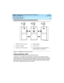 Page 129DEFINITY Enterprise Communications Server Release 8.2
Overview  555-233-002  Issue 1
April 2000
Private Networking Features 
109 Uniform Dial Plan (UDP) 
 
Figure 14. DEFINITY ECS as Part of a DCS
Uniform Dial Plan (UDP)
A unique four- or five-digit number assigned to each station on the network. Uniform 
numbering gives each station a unique number (location code plus extension) that can be 
used at any location in the Electronic Tandem Network to access that station. DEFINITY 
ECS enhances the standard...