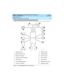 Page 32System Overview 
12 DEFINITY ECS Network Connections 
DEFINITY Enterprise Communications Server Release 8.2
Overview  555-233-002  Issue 1
April 2000
Figure 6. Typical DEFINITY ECS Connections
1Wireless System8Digital Facilities
2Multimedia Call Center9Analog Facilities
3Business Telephone10Data Terminals
4Telephone with Data Module11Host Computer
5Data Terminal12Data Terminal
6Voice Messaging System13Management Terminal
7Customer LAN/WAN14Attendant Console
DEFINITY
cydfcn2i KLC 021400
AUDIX...