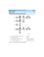 Page 45DEFINITY Enterprise Communications Server Release 8.2
Overview  555-233-002  Issue 1
April 2000
Telephone Features 
25 Telephone Features 
Figure 8. Typical DEFINITY ECS Call Coverage Options
AExternal Call: Active, Busy, Don’t Answer 1Secretary
BInternal Calls: Cover All2Clerk
CInternal Call: Active, Busy, Don’t Answer3AUDIX Voice Messaging
DInternal Calls: Send All Calls4Message Center Group
233002_1.book  Page 25  Monday, February 21, 2000  8:28 AM 