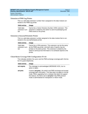Page 18DEFINITY ECS and GuestWorks Property Management System
Interface Specifications  555-231-601  Issue 2
December 1999
System Description 
6 Administration Options 
Extension of PMS Log Printer 
This is a valid data extension number that is assigned to the data module con-
nected to the PMS/Log printer. 
Extension of Journal/Schedule Printer
This is a valid data extension number assigned to the data module that is con-
nected to the Journal/Schedule printer. 
Client Room Coverage Path Configuration (T) (A)...