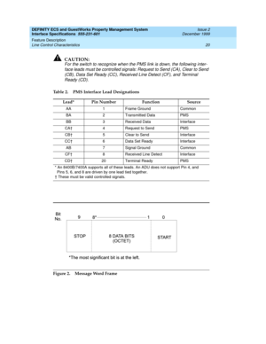Page 32DEFINITY ECS and GuestWorks Property Management System
Interface Specifications  555-231-601  Issue 2
December 1999
Feature Description 
20 Line Control Characteristics 
!CAUTION:
For the switch to recognize when the PMS link is down, the following inter-
face leads must be controlled signals: Request to Send (CA), Clear to Send 
(CB), Data Set Ready (CC), Received Line Detect (CF), and Terminal 
Ready (CD).
Figure 2. Message Word Frame Table 2. PMS Interface Lead Designations
Lead* Pin Number Function...