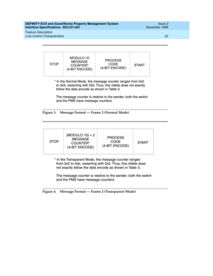 Page 34DEFINITY ECS and GuestWorks Property Management System
Interface Specifications  555-231-601  Issue 2
December 1999
Feature Description 
22 Line Control Characteristics 
Figure 3.Message Format — Frame 2 (Normal Mode)
Figure 4. Message Format — Frame 2 (Transparent Mode) 