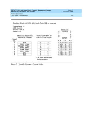 Page 38DEFINITY ECS and GuestWorks Property Management System
Interface Specifications  555-231-601  Issue 2
December 1999
Feature Description 
26 Line Control Characteristics 
Figure 7.Example Message — Normal Mode 