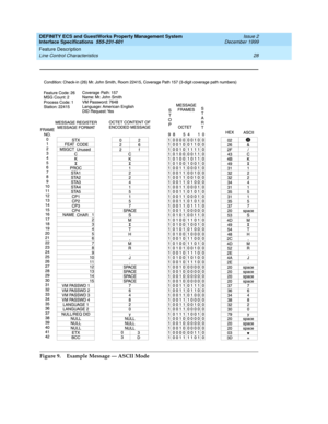 Page 40DEFINITY ECS and GuestWorks Property Management System
Interface Specifications  555-231-601  Issue 2
December 1999
Feature Description 
28 Line Control Characteristics 
Figure 9.Example Message — ASCII Mode 