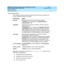 Page 23DEFINITY ECS and GuestWorks Property Management System
Interface Specifications  555-231-601  Issue 2
December 1999
System Description 
11 Administration Options 
Announcement Type
This indicates the type of automatic wakeup announcement the hotel guest will 
receive. Allowable entries are as follows:
Depending on what data is entered in the Announcement Type field, one of the 
following four fields appears:
nAuxiliary Board for Announcement
nIntegrated Announcement Extension
nDefault Announcement...