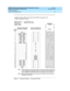 Page 39DEFINITY ECS and GuestWorks Property Management System
Interface Specifications  555-231-601  Issue 2
December 1999
Feature Description 
27 Line Control Characteristics 
Figure 8.Example Message — Transparent Mode 