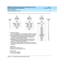 Page 54DEFINITY ECS and GuestWorks Property Management System
Interface Specifications  555-231-601  Issue 2
December 1999
Feature Description 
42 Summary of Message Formats 
Figure 14. Message Waiting Message Formats 