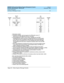 Page 62DEFINITY ECS and GuestWorks Property Management System
Interface Specifications  555-231-601  Issue 2
December 1999
Feature Description 
50 Summary of Message Formats 
Figure 22. Status Inquiry Message Formats 