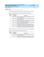 Page 78DEFINITY ECS and GuestWorks Property Management System
Interface Specifications  555-231-601  Issue 2
December 1999
Feature Codes, Process Codes, and Operations 
66 Check-In/Check-Out 
Process Codes
The process codes for the Check-In/Check-Out features are shown in Table 14.
The process codes for the Check-In feature are shown in Table 15
 and Table 16. Table 14. Check-In/Check-Out Process Codes [Feature Code 16 (N)]
Process 
CodeMessage 
Direction Indications
1 PMS to Switch Switch is to perform the...