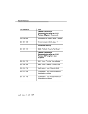 Page 25About This Book
xxii   Issue 2   July 1997 Document No. Title
DEFINITY Enterprise
Communications Server (ECS)
Release 3 System Documents
555-230-894Installation for Single-Carrier Cabinets
555-230-655Implementation Guide, Issue 1
Toll Fraud Security
555-025-600BCS Products Security Handbook
DEFINITY Enterprise
Communications Server (ECS)
Release 3.0 Telephone User
Support
555-230-7638410 Voice Terminal Users Guide
555-230-7658434 Voice Terminal Users Guide
555-230-792Callmaster II and III Users Guide...