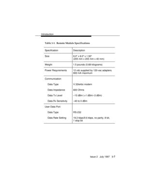 Page 35Introduction
Issue 2   July 1997   1-7
Table 1-1.  Remote Module Specifications
Specification Description
Size 8.0 x 8.0 x 1.50
(205 mm x 205 mm x 40 mm)
Weight 1.5 pounds (0.68 kilograms)
Power Requirements 12 vdc supplied by 120-vac adapters.
800 mA maximum
Communication
Data Type V.32terbo modem
Data Impedance 600 Ohms
Data Tx Level –15 dBm (+1 dBm/–3 dBm)
Data Rx Sensitivity –40 to 0 dBm
User Data Port
Data Type RS-232
Data Rate Setting 19.2 kbps/9.6 kbps, no parity, 8 bit,
1 stop bit 