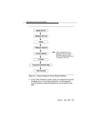 Page 56Operating the Remote Module
Issue 2   July 1997   4-3
Figure 4-1.  Connect Sequence for the Remote Module
3. At the “Enter Password” screen, enter your password and press
the Drop button on the display telephone. A valid password
must be entered to allow the telephone to be connected to the
PBX. 