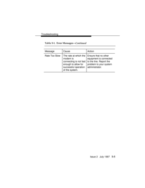 Page 68Troubleshooting
Issue 2   July 1997   5-5
Table 5-1.  Error Messages—
Continued
Message Cause Action
Rate Too Slow The rate at which the
modem is
connecting is not fast
enough to allow for
successful operation
of the system.Ensure that no other
equipment is connected
to the line. Report the
problem to your system
administrator. 