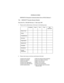 Page 27FEEDBACK FORM
DEFINITY® Enterprise Communications Server (ECS), Release 3
Title:  DEFINITY
® Extender Remote Module
Document No.: 555-230-796 Issue: 2  Date: July 1997
1.  Please rate the effectiveness of this book in the following areas:
Excellent Good Fair Poor Not
Applicable
Ease of Use
Clarity
Completeness
Accuracy
Organization
Appearance
Examples
Illustrations
Overall
Satisfaction
2. Please check ways you feel we could improve this book:
q Improve the overview
q Add more step-by-step procedures
q...