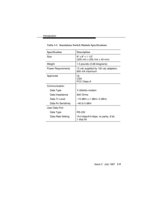 Page 37Introduction
Issue 3   July 1997   1-9
Table 1-1.  Standalone Switch Module Specifications
Specification Description
Size 8 x 8 x 1 1/2
(205 mm x 205 mm x 40 mm)
Weight 1.5 pounds (0.68 kilograms)
Power Requirements 12 vdc supplied by 120 vac adapters.
800 mA maximum
Approvals UL
CSA
FCC Class A
Communication
Data Type V.32terbo modem
Data Impedance 600 Ohms
Data Tx Level –15 dBm (+1 dBm/–3 dBm)
Data Rx Sensitivity –40 to 0 dBm
User Data Port
Data Type RS-232
Data Rate Setting 19.2 kbps/9.6 kbps, no...