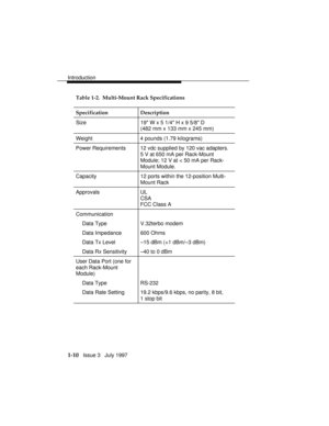 Page 38Introduction
1-10   Issue 3   July 1997 Table 1-2.  Multi-Mount Rack Specifications
Specification Description
Size 19 W x 5 1/4 H x 9 5/8 D
(482 mm x 133 mm x 245 mm)
Weight 4 pounds (1.79 kilograms)
Power Requirements 12 vdc supplied by 120 vac adapters.
5 V at 650 mA per Rack-Mount
Module; 12 V at < 50 mA per Rack-
Mount Module.
Capacity 12 ports within the 12-position Multi-
Mount Rack
Approvals UL
CSA
FCC Class A
Communication
Data Type V.32terbo modem
Data Impedance 600 Ohms
Data Tx Level –15 dBm...
