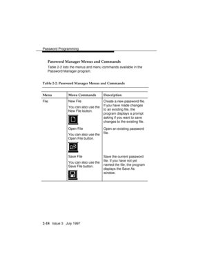 Page 59Password Programming
2-18   Issue 3   July 1997
Password Manager Menus and Commands
Table 2-2 lists the menus and menu commands available in the
Password Manager program.
Table 2-2. Password Manager Menus and Commands
Menu Menu Commands Description
FileNew File
You can also use the
New File button.Create a new password file.
If you have made changes
to an existing file, the
program displays a prompt
asking if you want to save
changes to the existing file.
Open File
You can also use the
Open File...