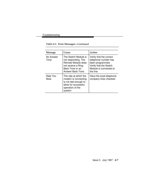 Page 98Troubleshooting
Issue 3   July 1997   4-7
Table 4-1.  Error Messages—
Continued
Message Cause Action
No Answer
ToneThe Switch Module is
not responding. The
Remote Module does
not receive a Ring-
Back Tone or an
Answer Back Tone.Verify that the correct
telephone number has
been programmed.
Verify that the Switch
Module is connected to
the line.
Rate Too
SlowThe rate at which the
modem is connecting
is not fast enough to
allow for successful
operation of the
system.Have the local telephone
company lines...