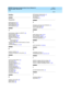 Page 95Index 
IN-91  
DEFINITY Enterprise Communication Server Release 8.2
Reports Guide  555-233-755   Issue 1
April 2000
IN
Index
Numerics
6408 telep hones,22
6424 telep hones,228410D telep hones,228434 telep hones,22
A
ad ministrative mailb ox on INTUITY,59announcements,57
artwork masters,83, 84Attendant Bac kup,22Aud ichron record ing,30
aud it
end-of-month,66end-of-week,66
Automatic  Selec tion of DID Numb ers to Guest 
Roo ms,24Automatic  Wakeup,5, 9, 29
B
b ac kup  c onsoles,22b uffering messag es for...