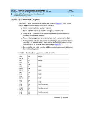 Page 127DEFINITY Enterprise Communication Server Release 8.2
Installation and Test for Single-Carrier Cabinets  555-233-120  Issue 1
April 2000
Install and Wire Telephones and Other Equipment 
5-9 Auxiliary Connector Outputs 
5
Auxiliary Connector Outputs
The Control Carrier outputs c able pinouts are shown in Ta b l e  5 - 2. The Control 
Carrier AUX
 c onnec tor outp uts inc lud e the following : 
nAlarm monitoring  for the auxiliary c ab inet
nSeven -48 VDC p ower sourc es for emerg enc y transfer units...