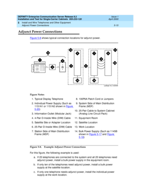 Page 133DEFINITY Enterprise Communication Server Release 8.2
Installation and Test for Single-Carrier Cabinets  555-233-120  Issue 1
April 2000
Install and Wire Telephones and Other Equipment 
5-15 Adjunct Power Connections 
5
Adjunct Power Connections
Fi g u re  5 - 8 shows typ ic al c onnec tion loc ations for ad junc t p ower.
Figure 5-8. Example Adjunct Power Connections
For this fig ure, the following  examp le is used :
a. If 25 telep hones are c onnec ted to the system and  all 25 telep hones need  
ad...