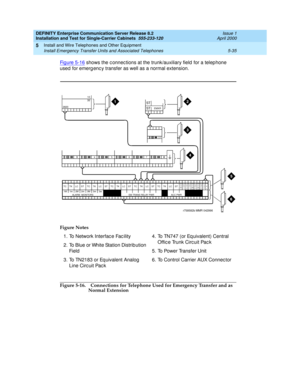 Page 153DEFINITY Enterprise Communication Server Release 8.2
Installation and Test for Single-Carrier Cabinets  555-233-120  Issue 1
April 2000
Install and Wire Telephones and Other Equipment 
5-35 Install Emergency Transfer Units and Associated Telephones 
5
Fi g u re  5 - 1 6 shows the c onnec tions at the trunk/auxiliary field  for a telep hone 
used  for emerg enc y transfer as well as a normal extension.
Figure 5-16. Connections for Telephone Used for Emergency Transfer and as 
Normal Extension Figure...