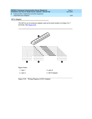 Page 181DEFINITY Enterprise Communication Server Release 8.2
Installation and Test for Single-Carrier Cabinets  555-233-120  Issue 1
April 2000
Install and Wire Telephones and Other Equipment 
5-63 Install Multi-point Adapters 
5
367A Adapter
The 367A is an 8-c onduc tor ad ap ter used  at the work loc ation to b ridg e 3 to 7 
terminals. See Fig ure 5-25
.
Figure 5-25. Wiring Diagram of 367A Adapter Figure Notes
1. Jac k 1
2. Jac k 23. Jac k 8
4. 367A Adap ter
312 88 877 766 655 544 433 322 211 1
4 