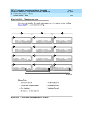 Page 53DEFINITY Enterprise Communication Server Release 8.2
Installation and Test for Single-Carrier Cabinets  555-233-120  Issue 1
April 2000
Install and Connect the Cabinets 
1-35 Connect System Cables 
1
High Reliability Fiber Connections
Connec t and  route the fib er op tic  c able as shown in the c ab le running  list. See 
Fi g u re  1 - 2 0
 for a samp le c ab le routing.
Figure 1-20. Connections to High Reliability SystemsFigure Notes
1. Control Cab inet
2. Duplic ate Control Cab inet
3. Port Cab inet...