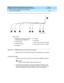 Page 227DEFINITY Enterprise Communication Server Release 8.2
Installation and Test for Single-Carrier Cabinets  555-233-120  Issue 1
April 2000
Install and Wire Telephones and Other Equipment 
5-109 Add IP Interface Assembly 
5
Figure 5-34. TN802B IP Interface External Cable Assembly
3. Read  and  follow any d irec tions inserted  into the p ac kag e b y the fac tory.
Connect the Cables
1. Determine into whic h p ort slot you are p utting  the TN802B IP Interfac e.
NOTE:
Make sure that at least 3 ad joining...