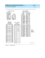 Page 300DEFINITY Enterprise Communication Server Release 8.2
Installation and Test for Single-Carrier Cabinets  555-233-120  Issue 1
April 2000
Connector and Cable Diagrams 
C-6  
C
Figure C-5. Sample Pinouts 