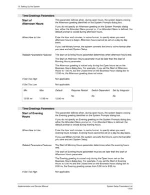 Page 18813. Setting Up the System
Implementation and Service Manual  System Setup Parameters List13-20
  Time/Greetings Parameters
 
Start of
Afternoon Hours  This parameter defines when, during open hours, the system begins voicing
the Afternoon greeting identified on the System Prompts dialog box.
 If you do not specify an Afternoon greeting on the System Prompts dialog
box, either the Attendant Menu prompt or, if no Attendant Menu is defined, th
e
default prompt is voiced during afternoon hours.
 
 When/How...