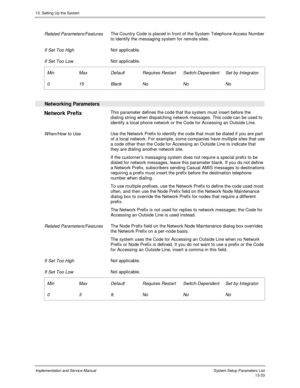 Page 20113. Setting Up the System
Implementation and Service Manual  System Setup Parameters List13-33
 
 Related Parameters/Features The Country Code is placed in front of the System Telephone Access Number
to identify the messaging system for remote sites.
 
 If Set Too High Not applicable.
 
 If Set Too Low Not applicable.
 
 Min
 0
 Max
 15
 Default
 Blank
 Requires Restart
 No
 Switch-Dependent
 No
 Set by Integrator
 No
 
  Networking Parameters
 
Network Prefix  This parameter defines the code that the...
