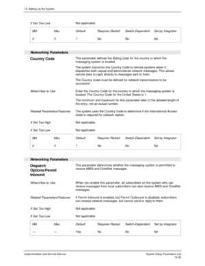 Page 20313. Setting Up the System
Implementation and Service Manual  System Setup Parameters List13-35
 
 If Set Too Low Not applicable.
 
 Min
 0
 Max
 3
 Default
 1
 Requires Restart
 No
 Switch-Dependent
 No
 Set by Integrator
 No
 
  Networking Parameters
 
Country Code  This parameter defines the dialing code for the country in which the
messaging system is located.
 The system transmits the Country Code to remote systems when it
dispatches both casual and administered network messages. This allows
remote...