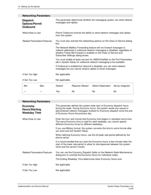 Page 20413. Setting Up the System
Implementation and Service Manual  System Setup Parameters List13-36
  Networking Parameters
 
Dispatch
Options/Permit
Outbound  This parameter determines whether the messaging system can send network
messages and replies.
 
 When/How to Use Permit Outbound controls the ability to send network messages and replies
from the system.
 
 Related Parameters/Features You must also activate the networking options on the Class of Service dialog
box.
 The Network Mailbox Forwarding...
