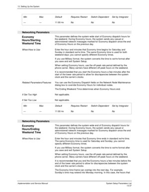 Page 20513. Setting Up the System
Implementation and Service Manual  System Setup Parameters List13-37
 
 Min
 —
 Max
 —
 Default
 11:00 PM
 Requires Restart
 No
 Switch-Dependent
 No
 Set by Integrator
 No
 
  Networking Parameters
 
Economy
Hours/Starting
Weekend Time  This parameter defines the system-wide start of Economy dispatch hours for
the weekend. During Economy hours, the system sends any casual or
administered network messages marked for Economy dispatch since the end
of Economy Hours on the previous...