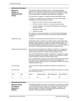 Page 20713. Setting Up the System
Implementation and Service Manual  System Setup Parameters List13-39
  Networking Parameters
 
Maximum
Number of
Attempts Before
Failure  This parameter defines the allowed number of unsuccessful dispatch
attempts to an Administered node before the system deactivates the node.
W hen a node is inactive, subscribers cannot send any messages to it until it
has been reactivated on the Network Node Maintenance dialog box.
 This parameter only applies to OctelNet and Administered AMIS...