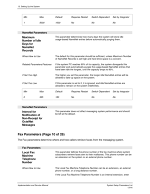 Page 21213. Setting Up the System
Implementation and Service Manual  System Setup Parameters List13-44
 
 Min
 1
 Max
 5000
 Default
 1000
 Requires Restart
 No
 Switch-Dependent
 No
 Set by Integrator
 No
 
  NameNet Parameters
 
Maximum
Number of Idle
Days for
NameNet
Records  This parameter determines how many days the system will store idle
usage-based NameNet entries before automatically purging them.
 
 When/How to Use The default for this parameter should be sufficient, unless Maximum Number
of NameNet...