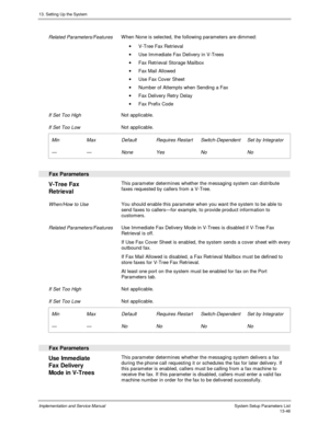Page 21413. Setting Up the System
Implementation and Service Manual  System Setup Parameters List13-46
 
 Related Parameters/Features W hen None is selected, the following parameters are dimmed:
·  V-Tree Fax Retrieval
·  Use Im m ediate Fax Delivery in V-Trees
·  Fax Retrieval Storage Mailbox
· Fax Mail Allowed
·  Use Fax Cover Sheet
·  Number of Attempts when Sending a Fax
·  Fax Delivery Retry Delay
·  Fax Prefix Code
 
 If Set Too High Not applicable.
 
 If Set Too Low Not applicable.
 
 Min
 —
 Max
 —...