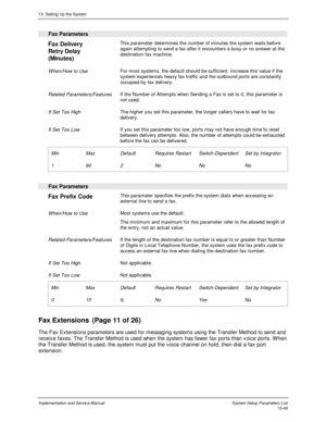 Page 21713. Setting Up the System
Implementation and Service Manual  System Setup Parameters List13-49
  Fax Parameters
 
Fax Delivery
Retry Delay
(Minutes)  This parameter determines the number of minutes the system waits before
again attempting to send a fax after it encounters a busy or no answer at the
destination fax machine.
 
 When/How to Use For most systems, the default should be sufficient. Increase this value if the
system experiences heavy fax traffic and the outbound ports are constantly
occupied by...