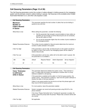 Page 21913. Setting Up the System
Implementation and Service Manual  System Setup Parameters List13-51
 Call Queuing Parameters (Page 12 of 26)
  The Call Queuing parameters control the number of callers allowed in holding queues for the messaging
system and the prompts v oiced to callers holding in queues. Call Queuing is only av ailable when Enable
Automated Attendant is on, and when call progress is used.
 
  Call Queuing Parameters
 
Maximum
Number of
Callers Allowed
in Queue  This parameter specifies the...