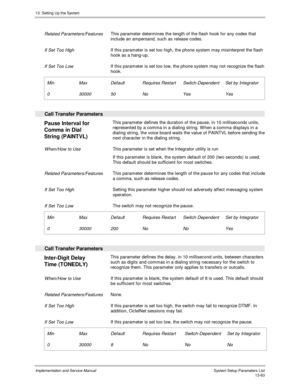 Page 23113. Setting Up the System
Implementation and Service Manual  System Setup Parameters List13-63
 
 Related Parameters/Features This parameter determines the length of the flash hook for any codes that
include an ampersand, such as release codes.
 
 If Set Too High If this parameter is set too high, the phone system may misinterpret the flash
hook as a hang-up.
 
 If Set Too Low If this parameter is set too low, the phone system may not recognize the flash
hook.
 
 Min
 0
 Max
 30000
 Default
 50
 Requires...