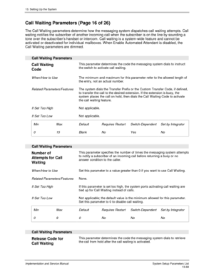 Page 23613. Setting Up the System
Implementation and Service Manual  System Setup Parameters List13-68
 Call Waiting Parameters (Page 16 of 26)
  The Call W aiting parameters determine how the messaging system dispatches call waiting attempts. Call
waiting notifies the subscriber of another incoming call when the subscriber is on the line by sounding a
tone ov er the subscriber’s handset or intercom. Call waiting is a system-wide feature and cannot be
activ ated or deactiv ated for indiv idual mailboxes. W hen...