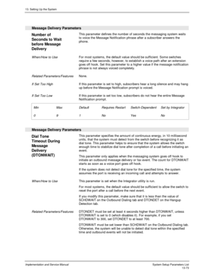 Page 24113. Setting Up the System
Implementation and Service Manual  System Setup Parameters List13-73
 
  Message Delivery Parameters
 
Number of
Seconds to Wait
before Message
Delivery  This parameter defines the number of seconds the messaging system waits
to voice the Message Notification phrase after a subscriber answers the
phone.
 
 When/How to Use For most systems, the default value should be sufficient. Some switches
require a few seconds, however, to establish a voice path after an extension
goes off...
