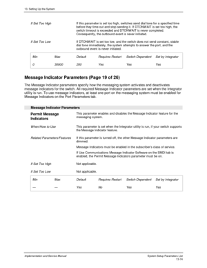 Page 24213. Setting Up the System
Implementation and Service Manual  System Setup Parameters List13-74
 
 If Set Too High If this parameter is set too high, switches send dial tone for a specified time
before they time out and stop sending it. If DTONW AIT is set too high, the
switch timeout is exceeded and DTONW AIT is never completed.
Consequently, the outbound event is never initiated.
 
 If Set Too Low If DTONW AIT is set too low, and the switch does not send constant, stable
dial tone immediately, the...