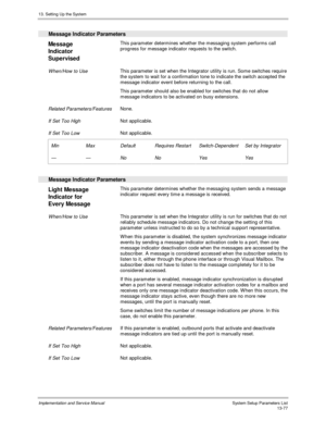 Page 24513. Setting Up the System
Implementation and Service Manual  System Setup Parameters List13-77
  Message Indicator Parameters
 
Message
Indicator
Supervised  This parameter determines whether the messaging system performs call
progress for message indicator requests to the switch.
 
 When/How to Use This parameter is set when the Integrator utility is run. Some switches require
the system to wait for a confirmation tone to indicate the switch accepted the
message indicator event before returning to the...
