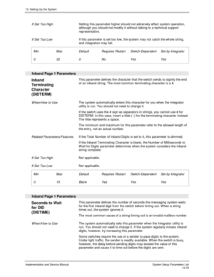 Page 24713. Setting Up the System
Implementation and Service Manual  System Setup Parameters List13-79
 
 If Set Too High Setting this parameter higher should not adversely affect system operation,
although you should not modify it without talking to a technical support
representative.
 
 If Set Too Low If this parameter is set too low, the system may not catch the whole string,
and integration may fail.
 
 Min
 0
 Max
 32
 Default
 0
 Requires Restart
 No
 Switch-Dependent
 Yes
 Set by Integrator
 Yes...