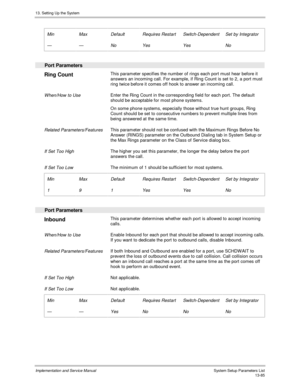 Page 25313. Setting Up the System
Implementation and Service Manual  System Setup Parameters List13-85
 
 Min
 —
 Max
 —
 Default
 No
 Requires Restart
 Yes
 Switch-Dependent
 Yes
 Set by Integrator
 No
 
  Port Parameters
 
Ring Count  This parameter specifies the number of rings each port must hear before it
answers an incoming call. For example, if Ring Count is set to 2, a port must
ring twice before it comes off hook to answer an incoming call.
 
 When/How to Use Enter the Ring Count in the corresponding...