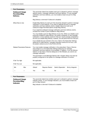 Page 25513. Setting Up the System
Implementation and Service Manual  System Setup Parameters List13-87
  Port Parameters
 
Outbound Usage
Permitted/Msg
Delivery  This parameter determines whether each port is allowed to perform message
delivery events—message notification and future delivery. To use message
notification and future delivery, you must enable at least one port for Msg
Delivery.
 Msg Delivery is dimmed if Outbound is disabled.
 
 When/How to Use Enable Msg Delivery for each port that should be...